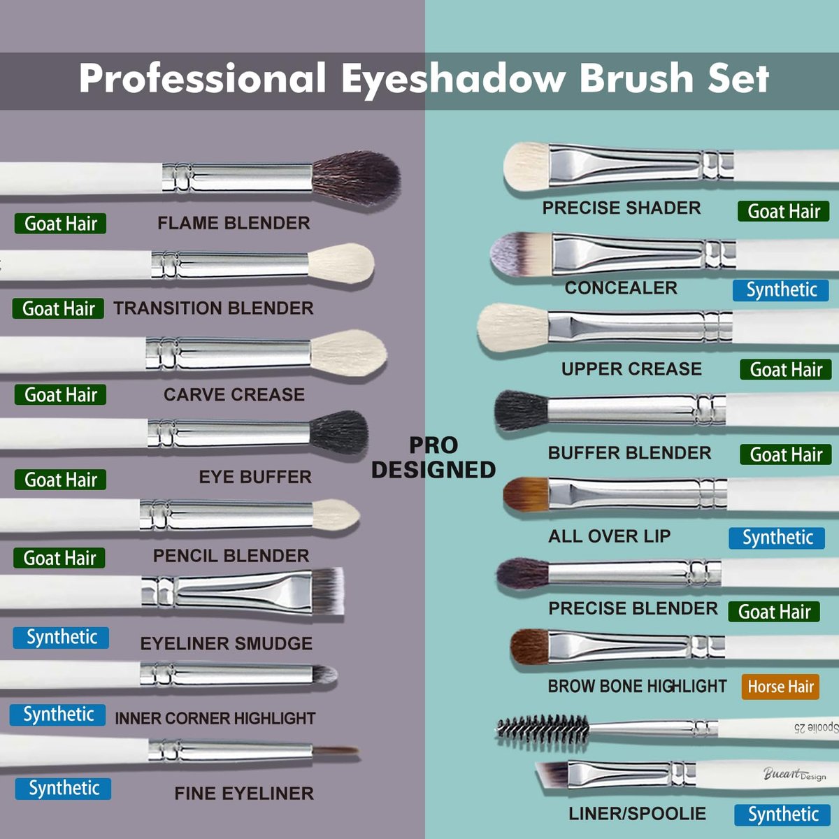 Bueart Design 16-Piece Professional Makeup Brush Set: Natural Goat & Pony Hair Eye Brushes for Eyeshadow, Blending, Brows & Liner - görsel 3