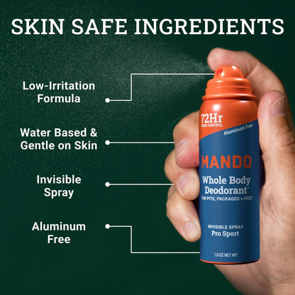 Mando Whole Body Deodorant Mini Trio – 72HR Odor Control, Aluminum & Baking Soda Free, Pro Sport Scent, Travel Size for Men Avelisse