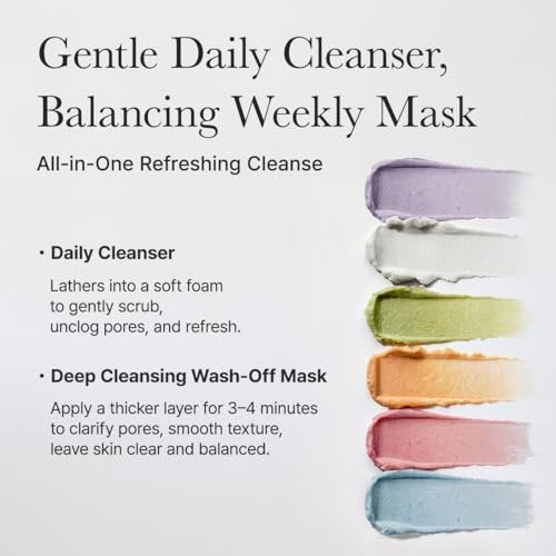 Arencia Rice Mochi Facial Cleanser Gift Set - 6 Varieties, Travel Size 0.52 oz Each - Korean Skincare Holiday Gift Set for Women and Men Avelisse