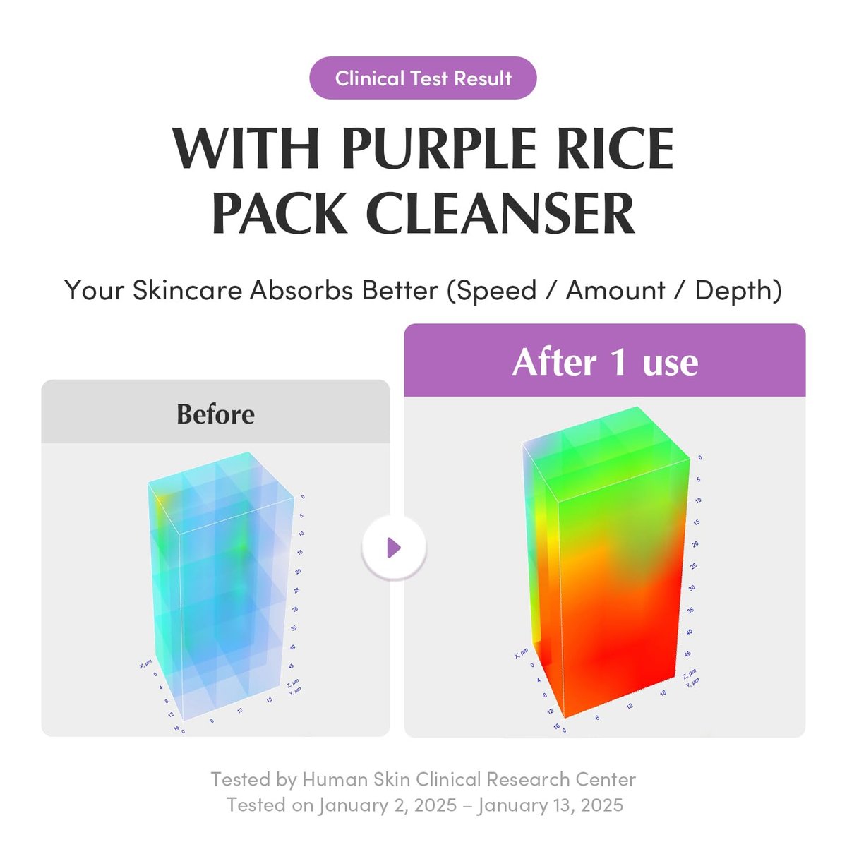 EQQUALBERRY Purple Rice Pore Purifying Pack Cleanser - Dual-Use Clay Mask & Foam Cleanser | Deep Cleansing for Pore Care & Skin Prep | AHA+BHA+PHA | Korean Skincare for Glass Skin, 4.58 OZ. (130g) - görsel 13