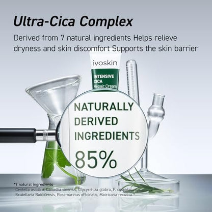 IVOSKIN Cica Redness Relief Treatment Cream – Soothing & Hydrating Green Correcting Moisturizer with Madecassoside, Helps Repair Skin Barrier for Sensitive Skin, Vegan Korean Skincare (1.76oz / 50g)