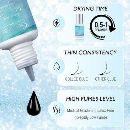 GOLLEEPRO Eyelash Extension Glue - Fast Drying 1-2 Seconds, Long Retention Up to 8 Weeks, 5ml Black Lash Adhesive for Professional Salon Use Avelisse