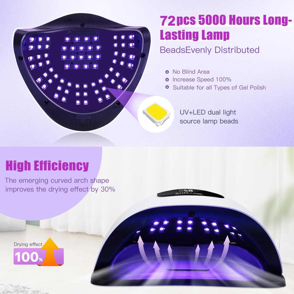 Wisdompark 320W UV LED Nail Lamp - Professional Nail Dryer with 72 Beads & Auto Sensor - görsel 4