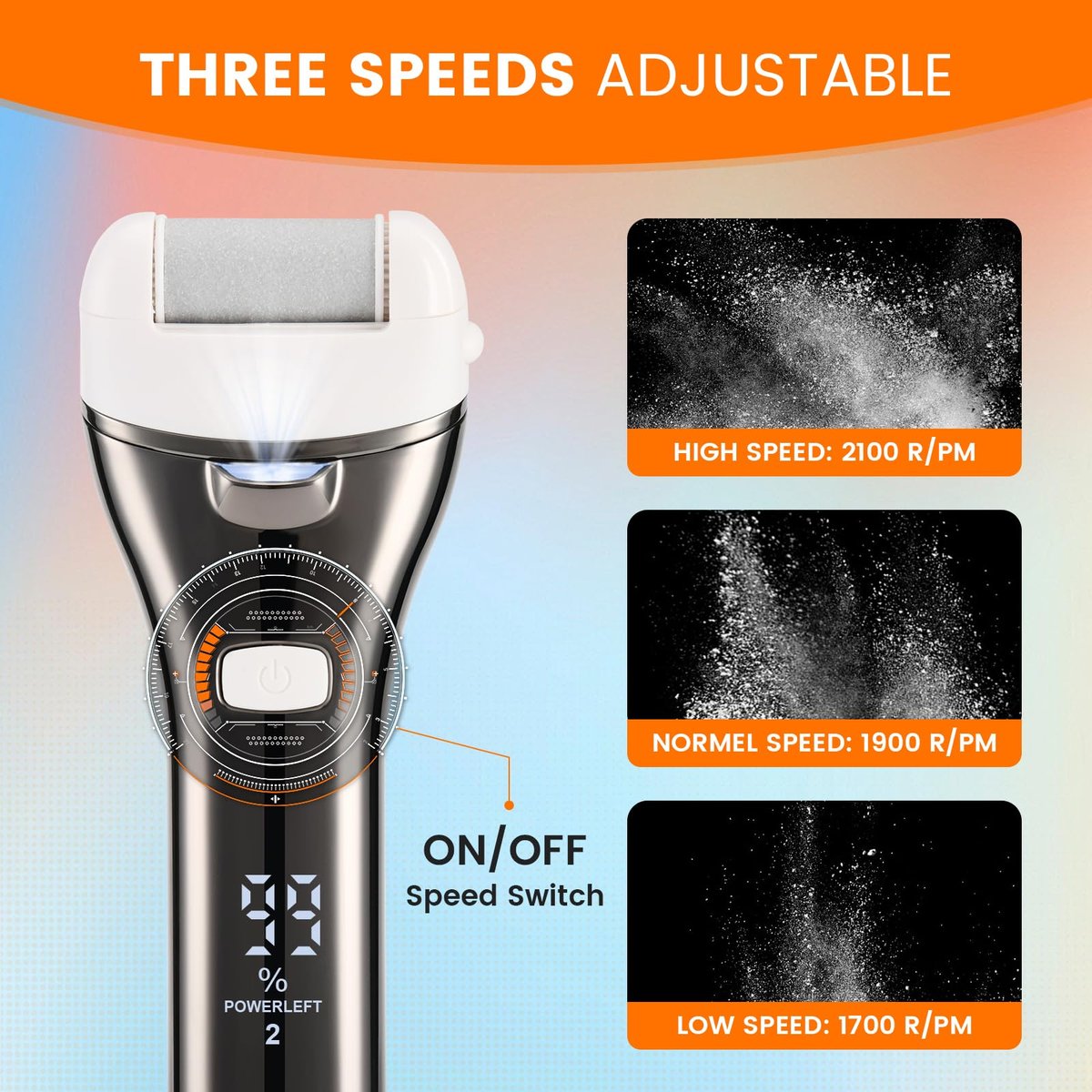 PRITECH Electric Foot Callus Remover - Rechargeable Portable Electronic Foot File Pedicure Kit with 3 Roller Heads, 3 Speeds, Battery Display for Cracked Heels & Calluses (White) Avelisse
