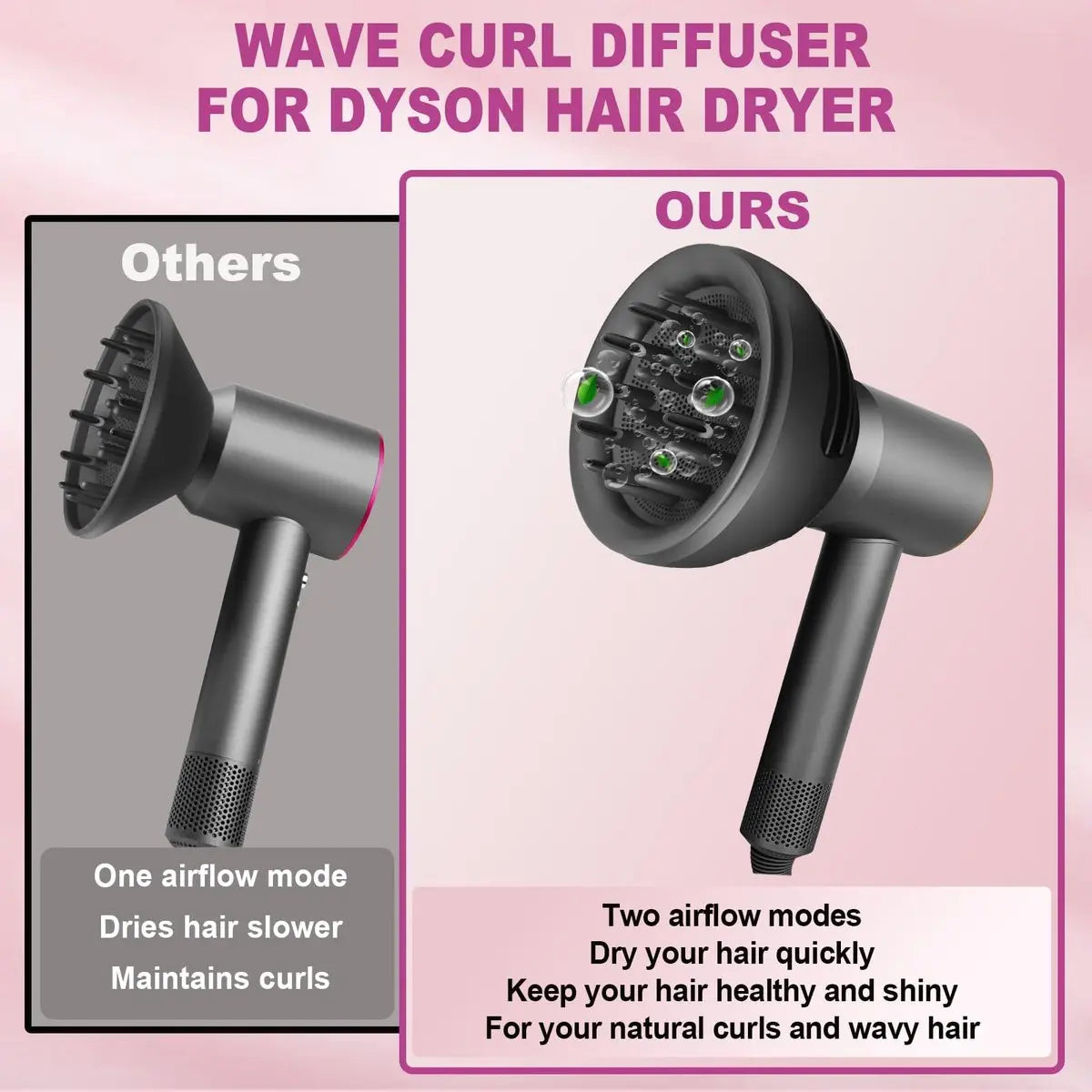 YTCHYYSK Wave+Curl Diffuser Nozzle for Dyson Supersonic Hair Dryer HD01 HD02 HD03 HD04 HD08 HD15 HD16 - Two Modes for Wavy, Curly, or Coily Hair Avelisse