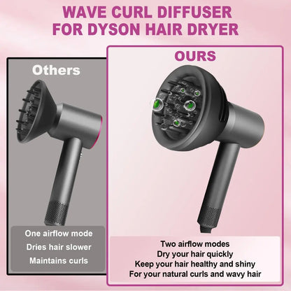 YTCHYYSK Wave+Curl Diffuser Nozzle for Dyson Supersonic Hair Dryer HD01 HD02 HD03 HD04 HD08 HD15 HD16 - Two Modes for Wavy, Curly, or Coily Hair Avelisse