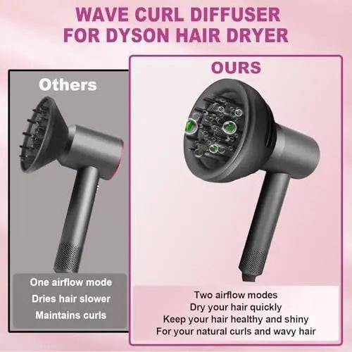 YTCHYYSK Wave+Curl Diffuser Nozzle for Dyson Supersonic Hair Dryer HD01 HD02 HD03 HD04 HD08 HD15 HD16 - Two Modes for Wavy, Curly, or Coily Hair Avelisse