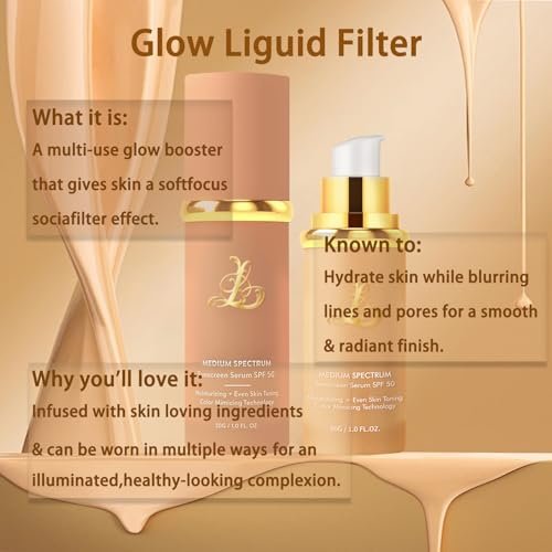 Foundation 4 in 1 - Medium Spectrum with SPF 50+, Color Changing Foundation, Hydrating Color Changing Foundation Makeup, Concealer, Sun Protection, Longwearing & Waterproof for All Skin Types Avelisse