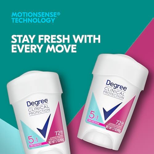 Degree Clinical Protection Antiperspirant Deodorant 5-in-1, Pack of 3, 72-Hour Sweat & Odor Protection, 1.7 oz Each Avelisse