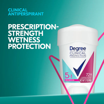 Degree Clinical Protection Antiperspirant Deodorant 5-in-1, Pack of 3, 72-Hour Sweat & Odor Protection, 1.7 oz Each Avelisse