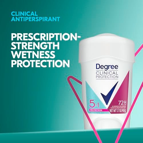 Degree Clinical Protection Antiperspirant Deodorant 5-in-1, Pack of 3, 72-Hour Sweat & Odor Protection, 1.7 oz Each Avelisse