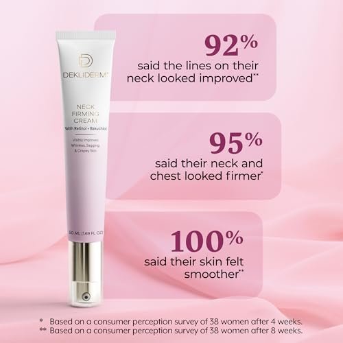 DEKLIDERM Neck Firming Cream – Anti Aging Retinol Cream for Neck Wrinkles and Sagging – Restore Firmness with Retinol & Moisturizers Avelisse