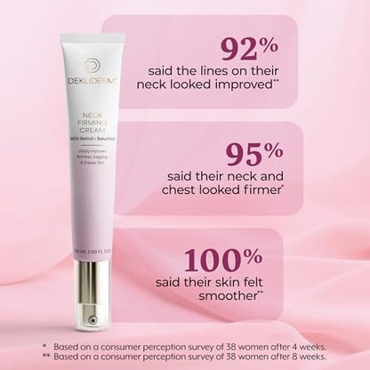 DEKLIDERM Neck Firming Cream – Anti Aging Retinol Cream for Neck Wrinkles and Sagging – Restore Firmness with Retinol & Moisturizers Avelisse