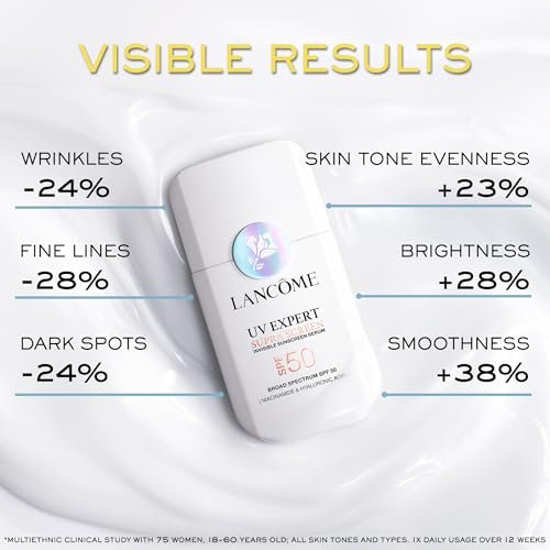 Lancôme Supra Screen Invisible Serum Sunscreen SPF 50+ - Anti-Aging Correction & Protection - All Skin Types - 48 HR Hydration, Radiant Finish Avelisse