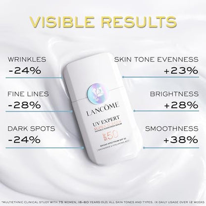 Lancôme Supra Screen Invisible Serum Sunscreen SPF 50+ - Anti-Aging Correction & Protection - All Skin Types - 48 HR Hydration, Radiant Finish Avelisse