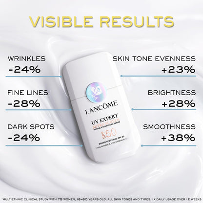 Lancôme Supra Screen Invisible Serum Sunscreen SPF 50+ - Anti-Aging Correction & Protection - All Skin Types - 48 HR Hydration, Radiant Finish Avelisse