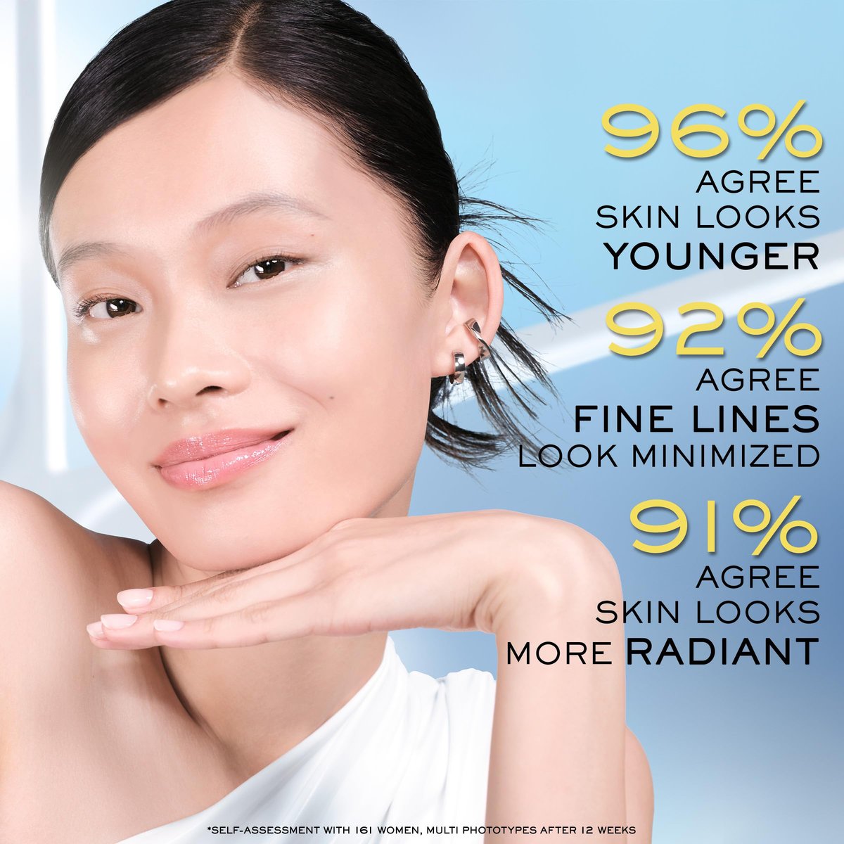 Lancôme Supra Screen Invisible Serum Sunscreen SPF 50+ - Anti-Aging Correction & Protection - All Skin Types - 48 HR Hydration, Radiant Finish Avelisse