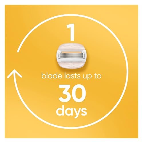 Gillette Venus Moistureglide Women's Razor with Reusable Handle, 2 Blade Refills & Shower Holder - görsel 9