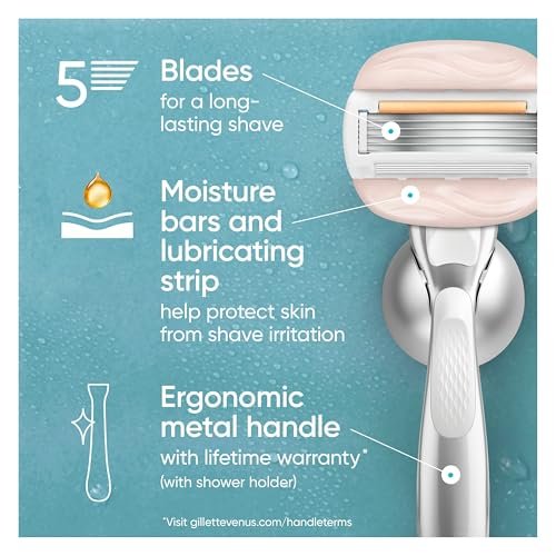 Gillette Venus Moistureglide Women's Razor with Reusable Handle, 2 Blade Refills & Shower Holder - görsel 3