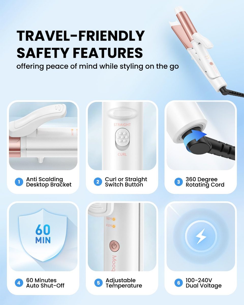 Mooqlizz Dual Voltage Curling Iron - Mini Travel Size 1.2 Inch Ceramic Tourmaline Hair Straightener with Adjustable Temperature, European Plug Included Avelisse
