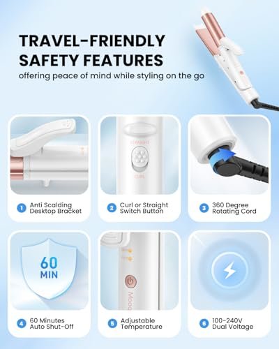 Mooqlizz Dual Voltage Curling Iron - Mini Travel Size 1.2 Inch Ceramic Tourmaline Hair Straightener with Adjustable Temperature, European Plug Included Avelisse