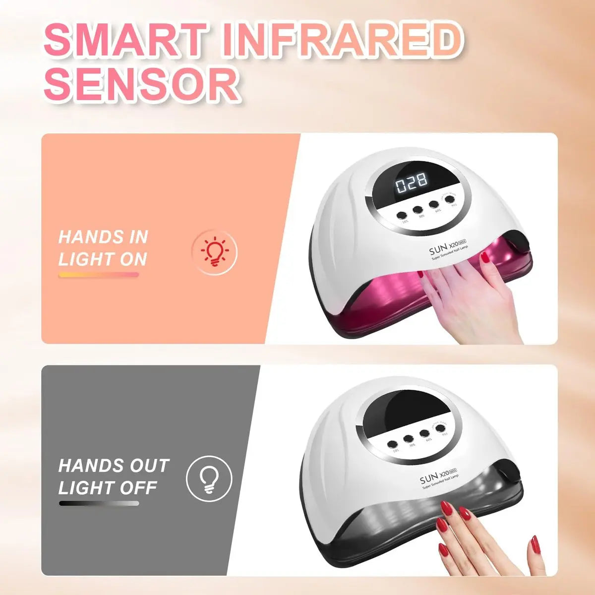 BEENLE 320W UV LED Nail Lamp – Professional Nail Dryer with 72 Beads, 4 Timers, Auto Sensor & LCD Display Avelisse