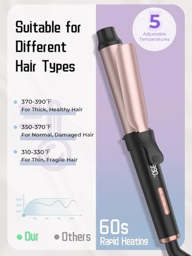 WEEYUM Travel Curling Iron 1 Inch - 5 Adjustable Temperature Settings, Mini Curling Iron with LED Display, Ceramic Tourmaline with Keratin & Argan Oil, Dual Voltage for Worldwide Use Avelisse