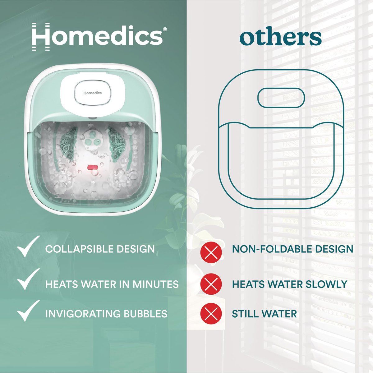 HoMedics Smart Space Elite Collapsible Footbath with Heat Boost, Bubble Massage & 3 Pedicure Attachments - Teal Avelisse