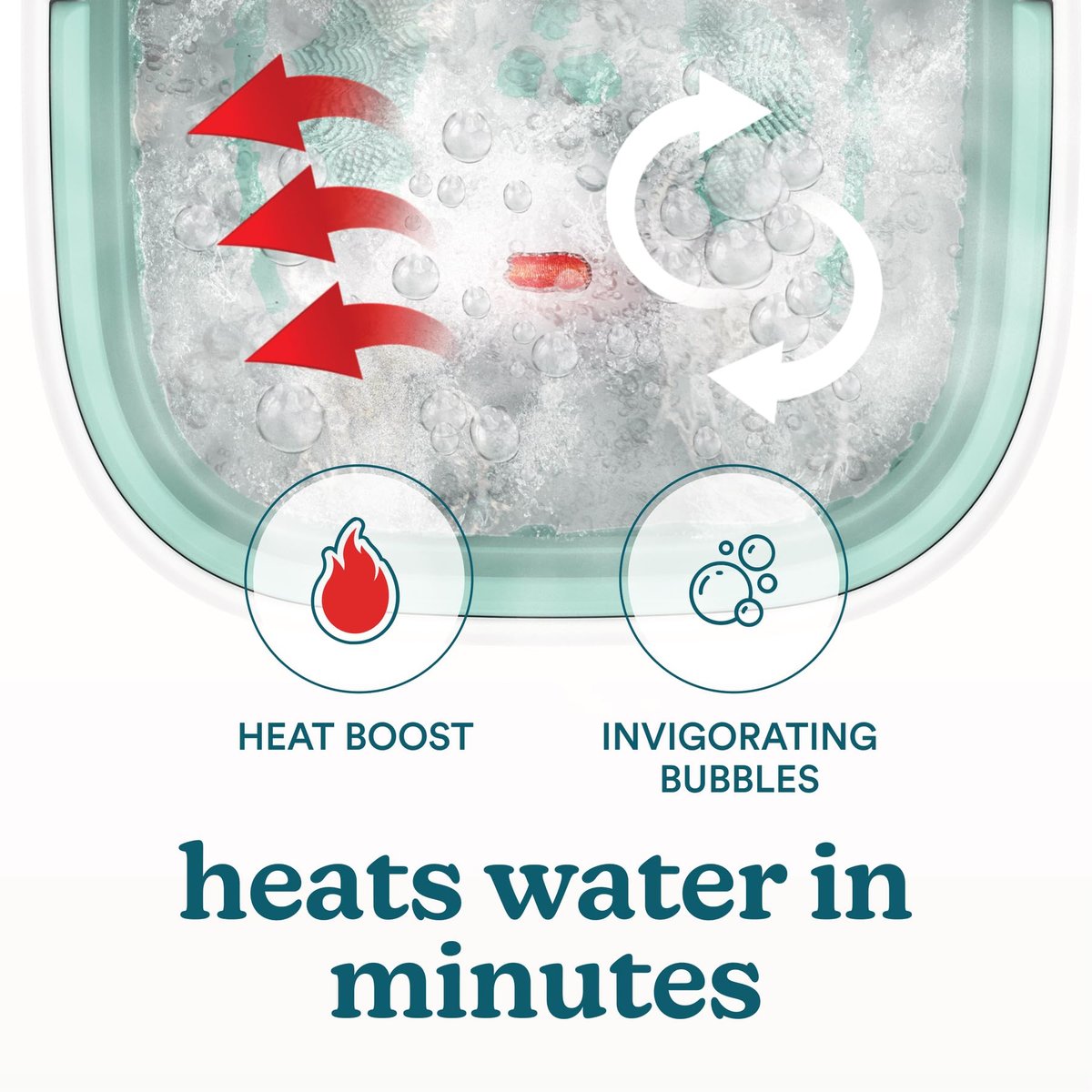 HoMedics Smart Space Elite Collapsible Footbath with Heat Boost, Bubble Massage & 3 Pedicure Attachments - Teal Avelisse