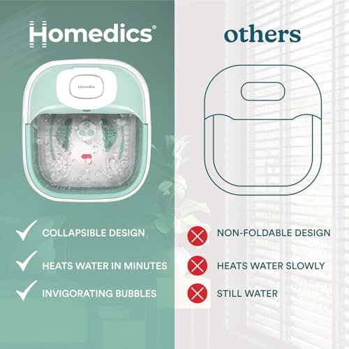 HoMedics Smart Space Elite Collapsible Footbath with Heat Boost, Bubble Massage & 3 Pedicure Attachments - Teal Avelisse