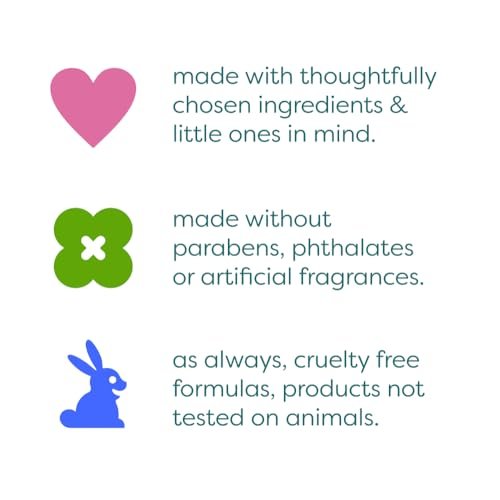 Babyganics After Sun Gel Cream, Mellow Melon, 5 oz - Soothing Moisturizer for Sun-Exposed Skin - görsel 10