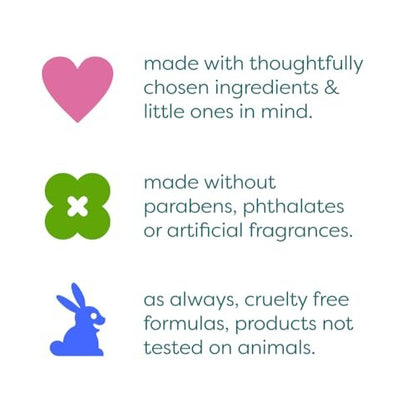 Babyganics After Sun Gel Cream, Mellow Melon, 5 oz - Soothing Moisturizer for Sun-Exposed Skin