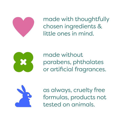 Babyganics After Sun Gel Cream, Mellow Melon, 5 oz - Soothing Moisturizer for Sun-Exposed Skin