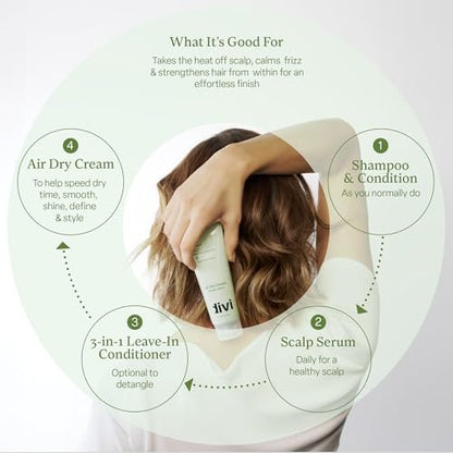 Divi Air Dry Styling Cream for Curly, Wavy & Frizzy Hair - 4 Oz Avelisse