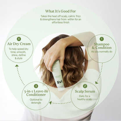 Divi Air Dry Styling Cream for Curly, Wavy & Frizzy Hair - 4 Oz Avelisse
