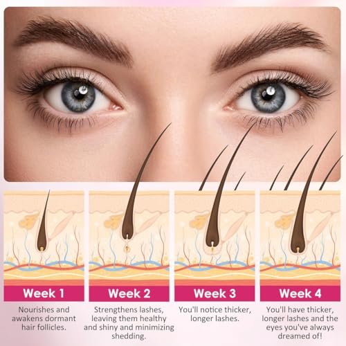 LASH by Maya LONDON Lash Growth Serum – Thicker, Fuller Natural Lashes, Cruelty Free, Made in USA (5ml) Avelisse