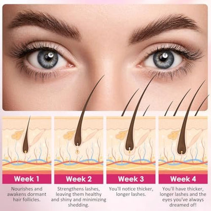 LASH by Maya LONDON Lash Growth Serum – Thicker, Fuller Natural Lashes, Cruelty Free, Made in USA (5ml) Avelisse