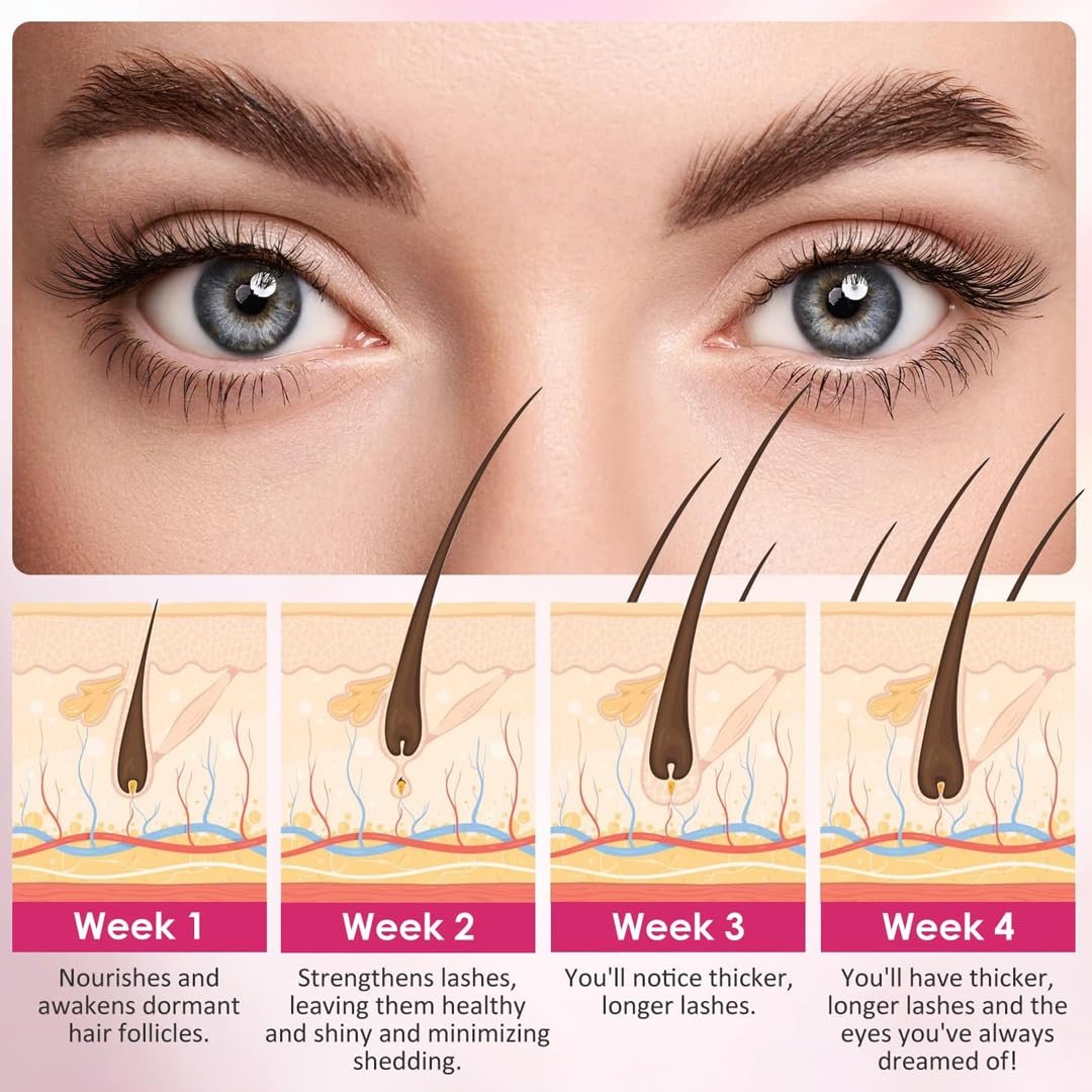 LASH by Maya LONDON Lash Growth Serum – Thicker, Fuller Natural Lashes, Cruelty Free, Made in USA (5ml) Avelisse