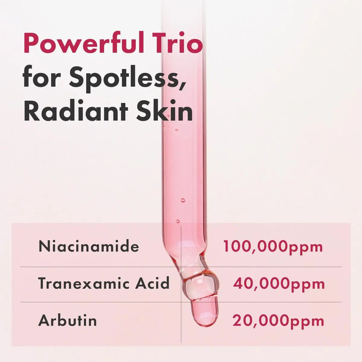 TOSOWOONG Niacinamide 10% + Tranexamic Acid 4% Serum – Brightening & Clarifying Facial Serum with Arbutin, Hyaluronic Acid, Glass Skin Effect, Korean Skincare, 1.11 fl oz Avelisse