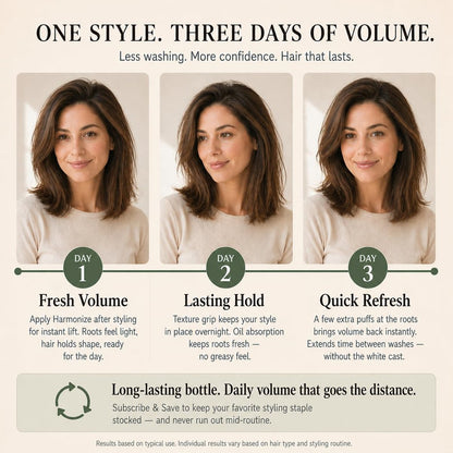 Harmonize Beauty Root Texture Powder for Women – Lifts Roots & Adds Volume, Talc Free & Natural, for All Hair Types Avelisse