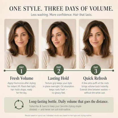 Harmonize Beauty Root Texture Powder for Women – Lifts Roots & Adds Volume, Talc Free & Natural, for All Hair Types Avelisse