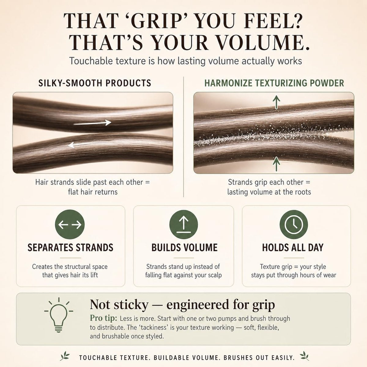 Harmonize Beauty Root Texture Powder for Women – Lifts Roots & Adds Volume, Talc Free & Natural, for All Hair Types Avelisse