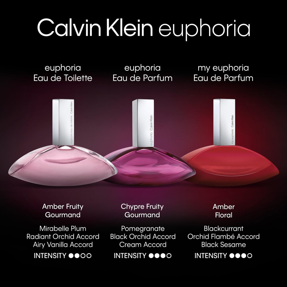 Calvin Klein Euphoria Eau de Toilette – Women's Ambery Perfume – Pink Pepper, Radiant Orchid & Vanilla Accord – Long Lasting Fragrance Avelisse
