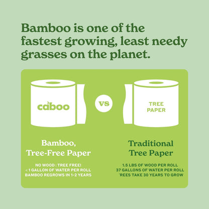 Caboo Tree Free Disposable Face Towels – 50 Soft, Lint-Free Towels | Extra-Large 10x11.5” | Gentle Alternative to Makeup Wipes & Washcloths Avelisse