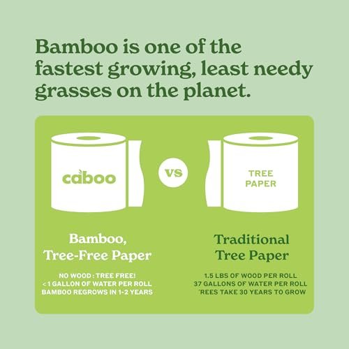 Caboo Tree Free Disposable Face Towels – 50 Soft, Lint-Free Towels | Extra-Large 10x11.5” | Gentle Alternative to Makeup Wipes & Washcloths Avelisse