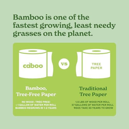 Caboo Tree Free Disposable Face Towels – 50 Soft, Lint-Free Towels | Extra-Large 10x11.5” | Gentle Alternative to Makeup Wipes & Washcloths Avelisse