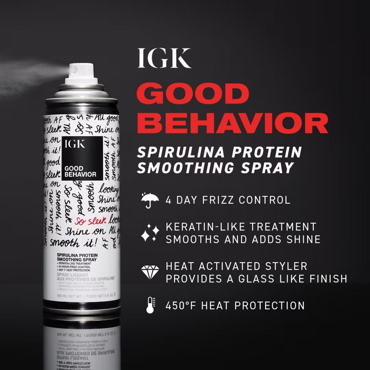 IGK GOOD BEHAVIOR Spirulina Protein Smoothing Spray - Keratin-Like Frizz Control & Heat Protectant - Vegan & Cruelty Free - 5.6 oz (Pack of 2) Avelisse