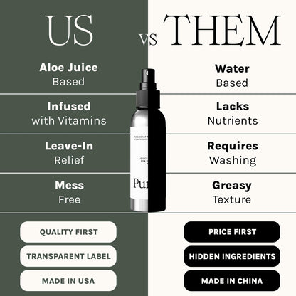 Purist Dandruff Spray – Leave-In Itchy, Dry Scalp Treatment – Hydrating, Lightweight, Soothing Scalp Moisturizer – Non-Greasy Quick Relief for Dandruff, Flaky Scalp Avelisse
