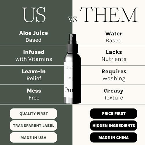 Purist Dandruff Spray – Leave-In Itchy, Dry Scalp Treatment – Hydrating, Lightweight, Soothing Scalp Moisturizer – Non-Greasy Quick Relief for Dandruff, Flaky Scalp Avelisse