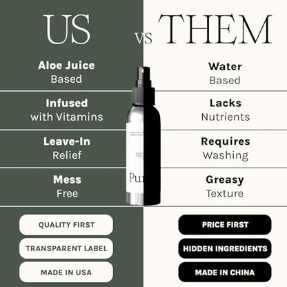 Purist Dandruff Spray – Leave-In Itchy, Dry Scalp Treatment – Hydrating, Lightweight, Soothing Scalp Moisturizer – Non-Greasy Quick Relief for Dandruff, Flaky Scalp Avelisse